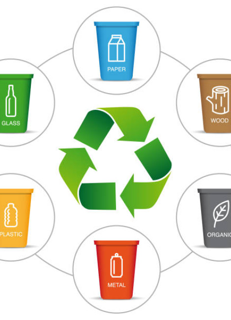 Tullantıların idarə olunması